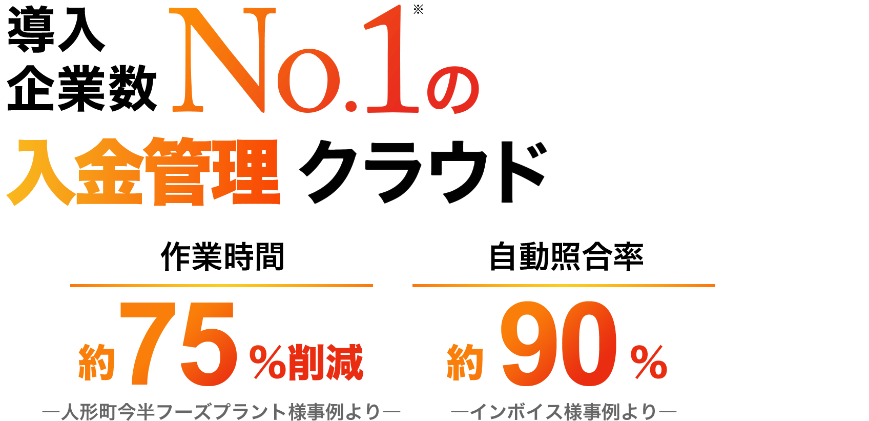 導入企業数No.1の入金管理クラウド　導入実績約500社以上、契約継続率約99%