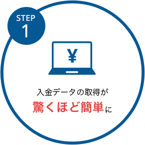 step1 入金データの取得が驚くほど簡単に