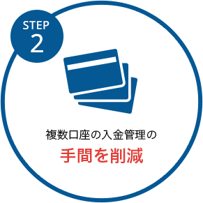 step2 複数口座の入金管理の手間を削減