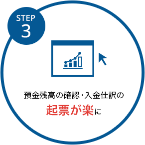 tep3 預金残高の確認・入金仕訳の起票が楽に