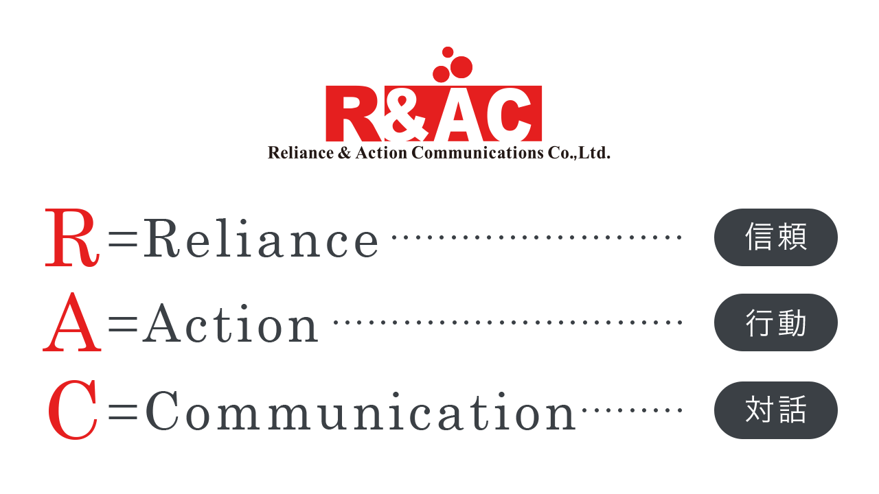 R=Reliance（信頼）、A=Action（行動）、C=Communication（対話）
