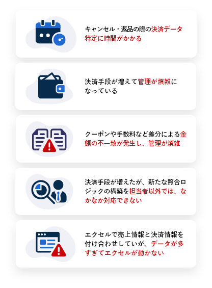 キャンセル・返品の際の決済データ特定に時間がかかる、決済手段が増えて管理が煩雑になっている、クーポンや手数料など差分による金額の不一致が発生し管理が煩雑、決済手段が増えたが新たな照合ロジックの構築を担当者以外ではなかななか対応できない、エクセルで売上情報と決済情報を付け合わせしているがデータが多すぎてエクセルが動かない