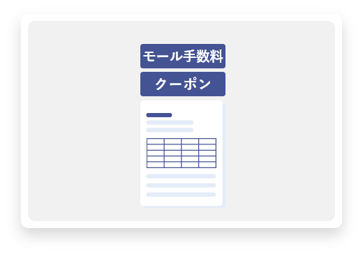 クーポン・モール手数料など様々な設定が可能