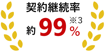 契約継続率 約99％ ※2