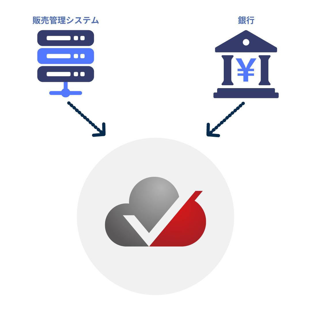 V-ONEクラウド製品概要資料