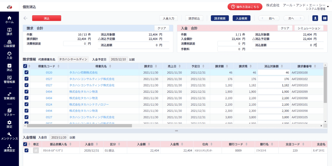 債権代表者グループ機能