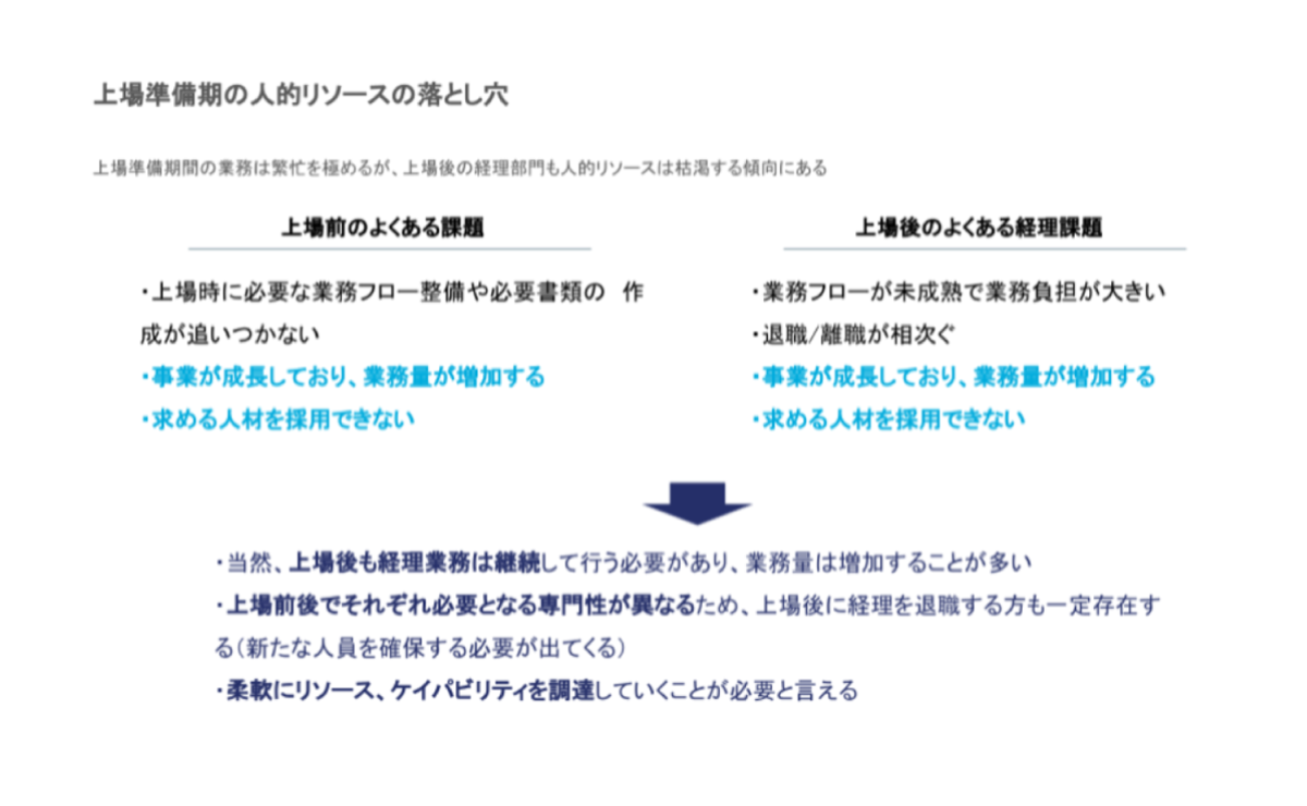 上場準備期間の人的リソースの落とし穴