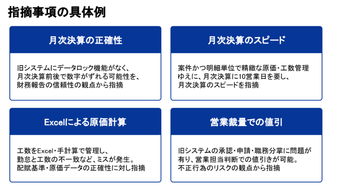 法人監査での指摘事項の具体例