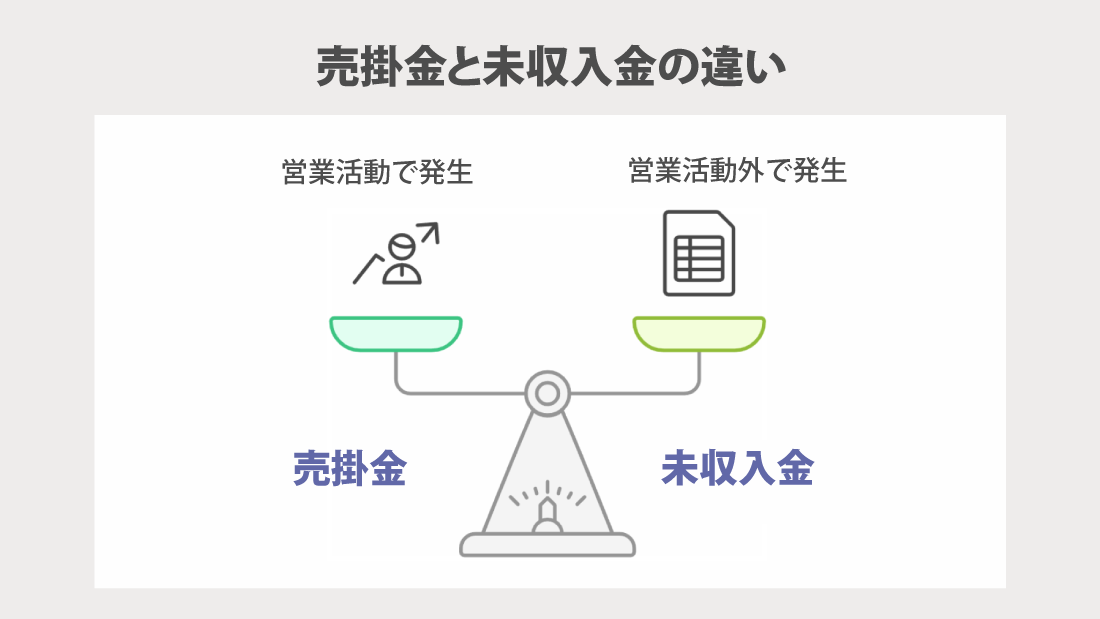 売掛金と未収入金の違い