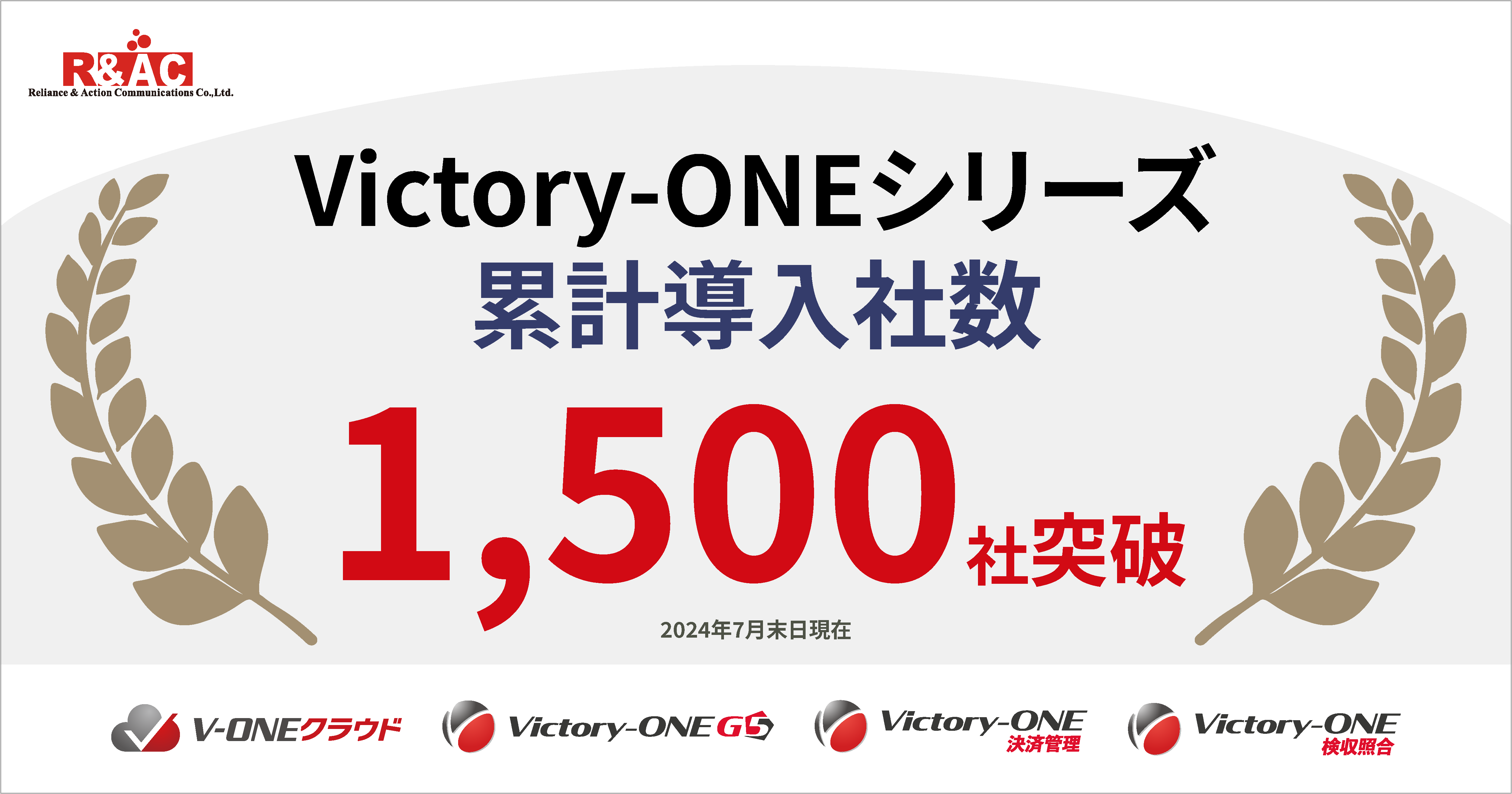 入金消込・債権管理システム「Victory-ONEシリーズ」が累計導入社数1,500社を突破