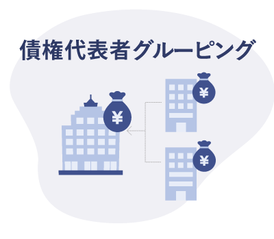 複雑な請求・入金パターンにも対応