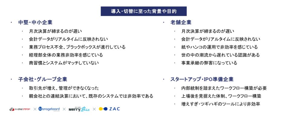 バックオフィスのシステム導入・切替に至った背景や目的