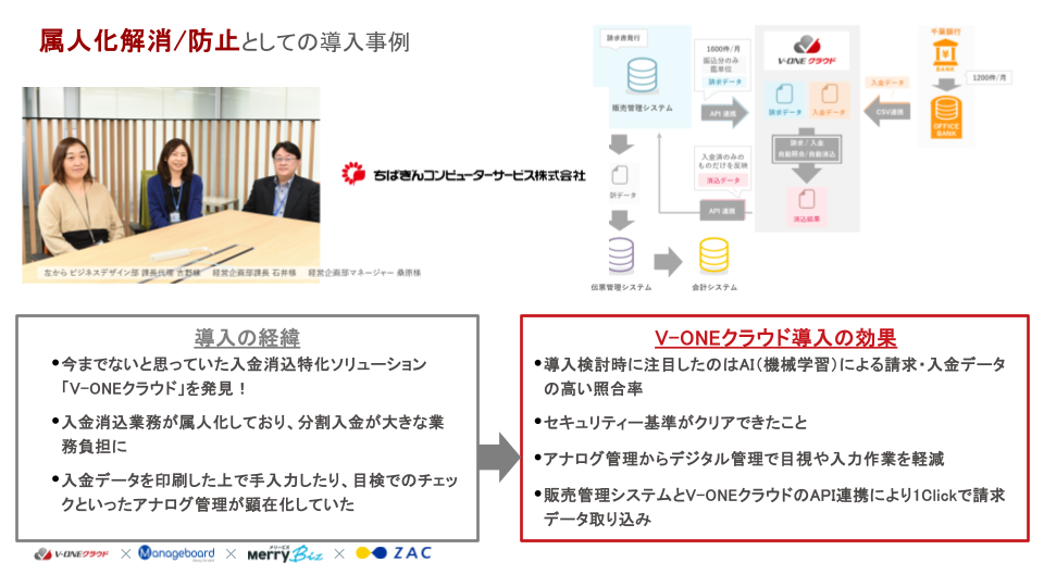 V-ONEクラウドを導入して入金消込の属人化の課題を解消した事例